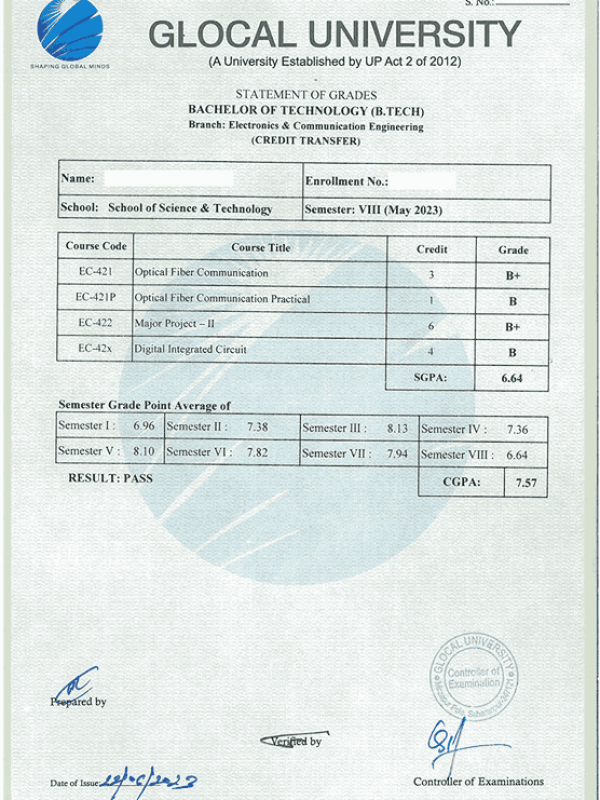 MUNAS MUHAMMED MARKSHEETS-1