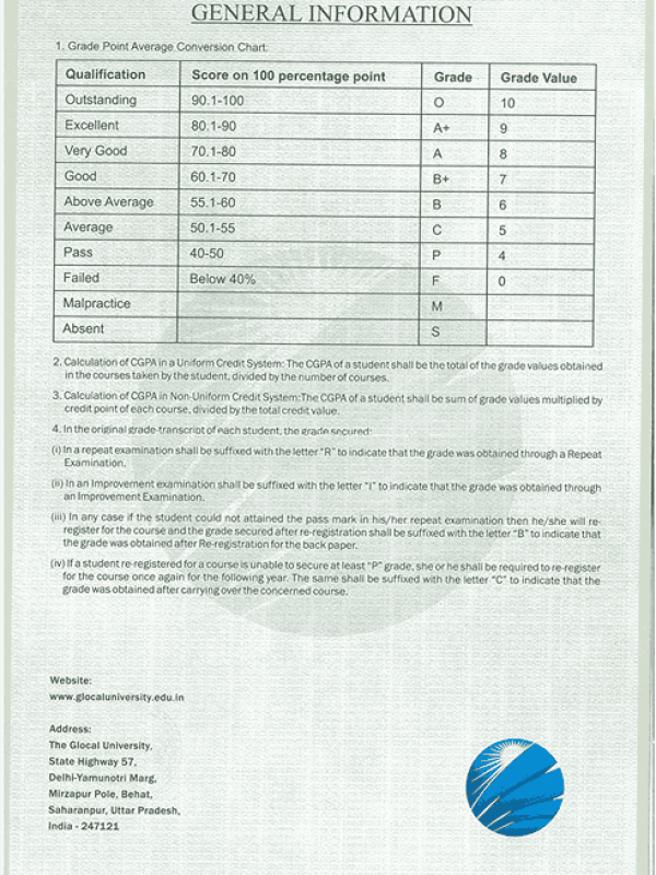 MUNAS MUHAMMED MARKSHEETS-2