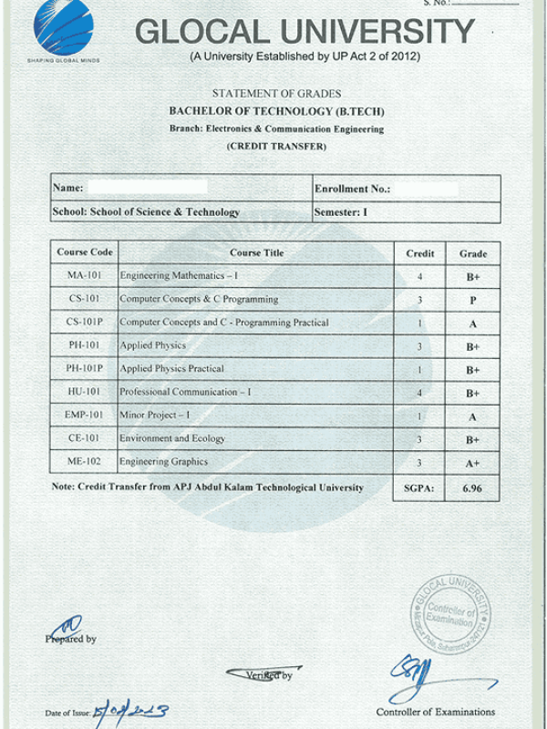 MUNAS MUHAMMED MARKSHEETS-3